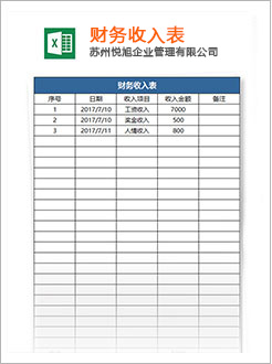 耀州代理记账